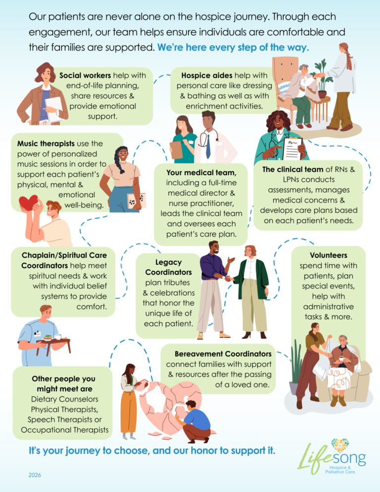 Lifesong is here to support every step of your hospice journey